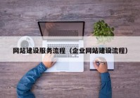 網(wǎng)站建設(shè)服務(wù)流程（企業(yè)網(wǎng)站建設(shè)流程）