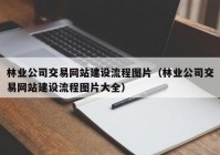 林業(yè)公司交易網(wǎng)站建設(shè)流程圖片（林業(yè)公司交易網(wǎng)站建設(shè)流程圖片大全）