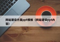 網(wǎng)站建設方案ppt模板（網(wǎng)站建設ppt內(nèi)容）